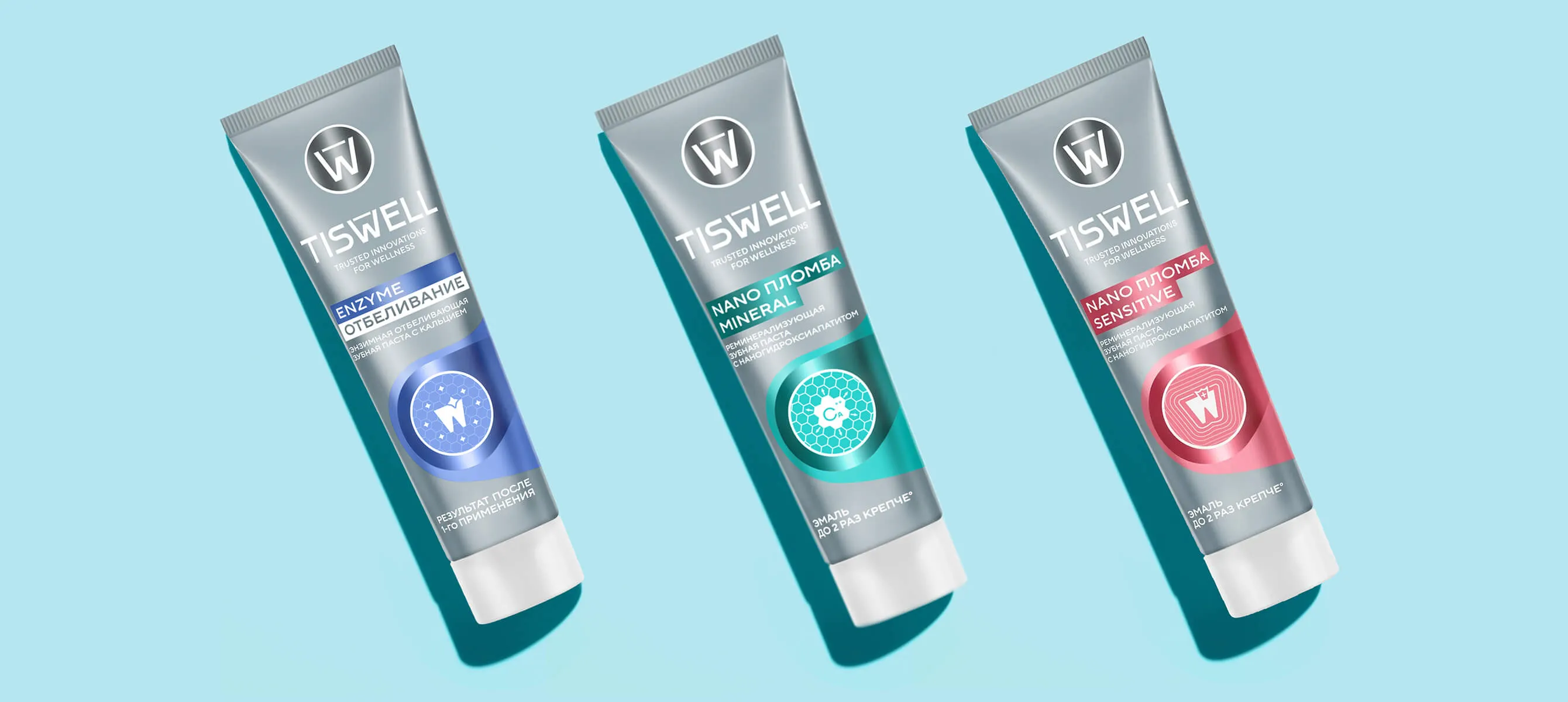 Виды зубных паст